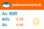 Sneeuwhoogte Arc 1600